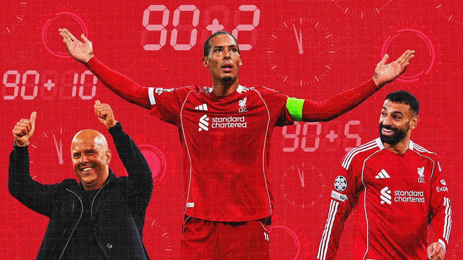 Dramatic Finishes: Breaking Down Liverpool' Stunning Last-Minute Triumphs